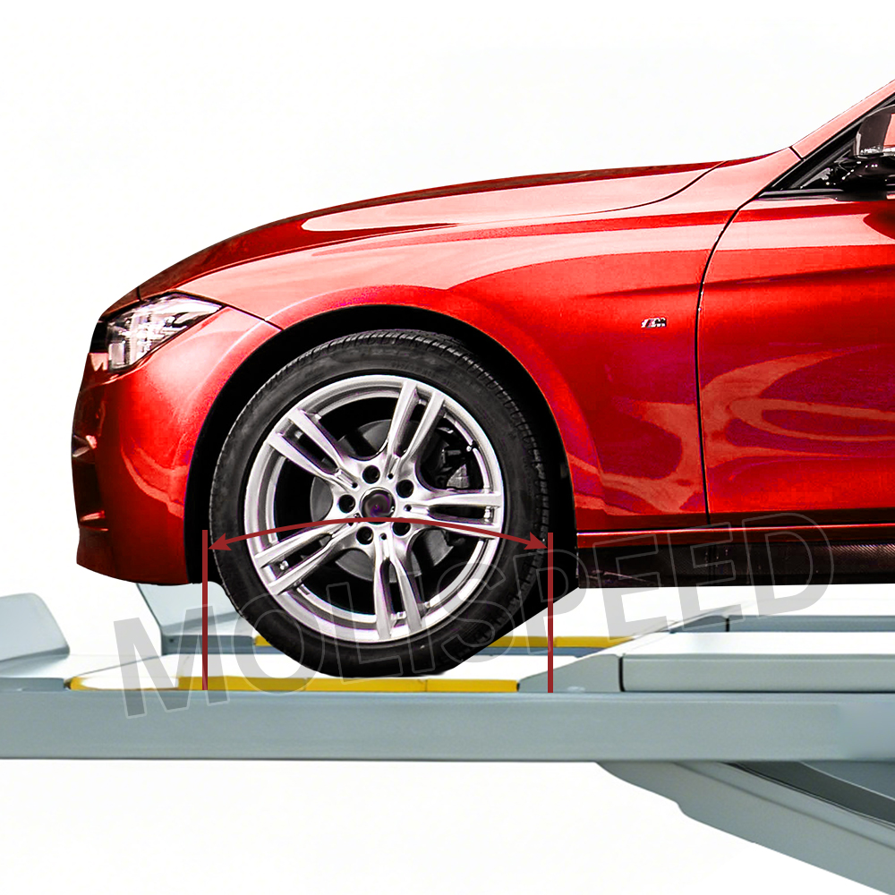 Vehicle-pushing measurement